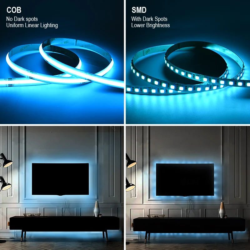 LED light strip